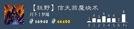 《爐石戰記手遊》信天翁術卡組推薦 狂野模式信天翁魔塊術卡組 《爐石戰記手遊》信天翁術卡組推薦 狂野模式信天翁魔塊術卡組
