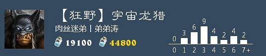 《爐石戰記手遊》宇宙龍獵卡組推薦 狂野模式宇宙龍獵卡組構築