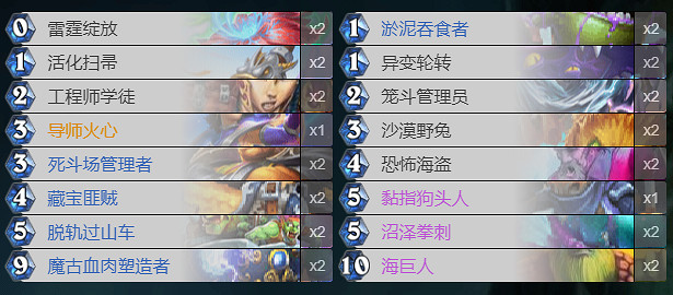 《爐石戰記》暗月馬戲團薩滿卡組推薦 標準薩滿進化卡組構築