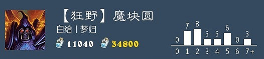 《爐石戰記手遊》魔塊園卡組推薦 狂野模式魔塊園卡組構築