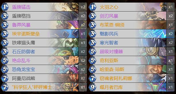 《爐石戰記手遊》奇數任務戰卡組推薦 狂野奇數任務戰卡組構築