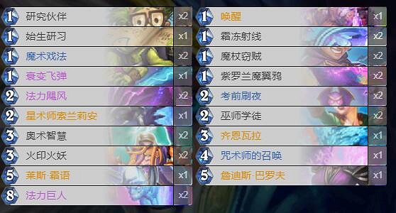 《爐石戰記》通靈學院奇蹟法怎麽組 通靈學院奇蹟法卡組攻略 《爐石戰記》通靈學院奇蹟法怎麽組 通靈學院奇蹟法卡組攻略