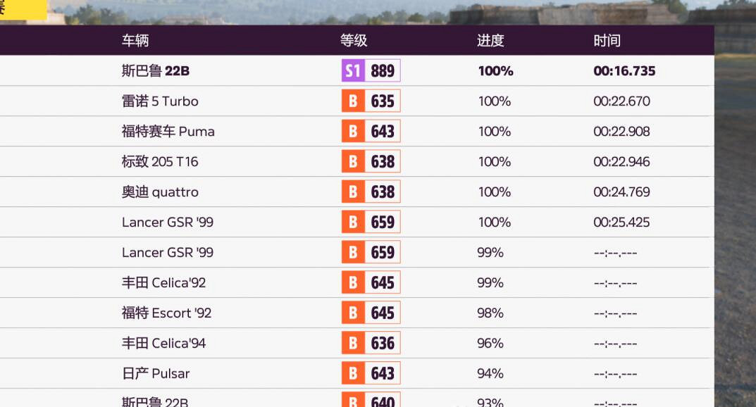 《極限競速地平線5》怎麽贏AI車輛?贏AI車輛方法介紹 《極限競速地平線5》怎麽贏AI車輛?贏AI車輛方法介紹