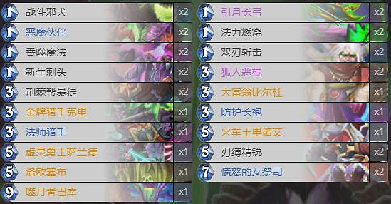 《爐石戰記》通靈學院奇數瞎卡組攻略 通靈學院奇數瞎怎麽組 《爐石戰記》通靈學院奇數瞎卡組攻略 通靈學院奇數瞎怎麽組