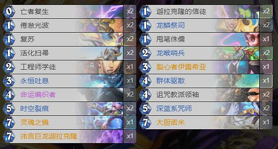 《爐石戰記》通靈學院大廚牧卡組攻略 通靈學院大廚牧怎麽組