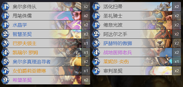 《爐石戰記》貧瘠之地狂野卡組推薦 貧瘠之地的錘煉狂野構築匯總