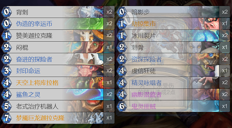 《爐石戰記手遊》狂野撒幣賊卡組推薦 撒幣賊OTK打法分析