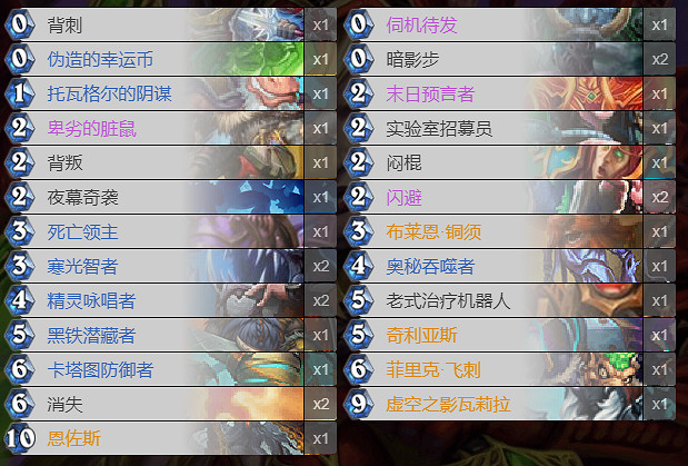 《爐石戰記手遊》爆牌賊卡組推薦 狂野模式爆牌賊2020構築分享