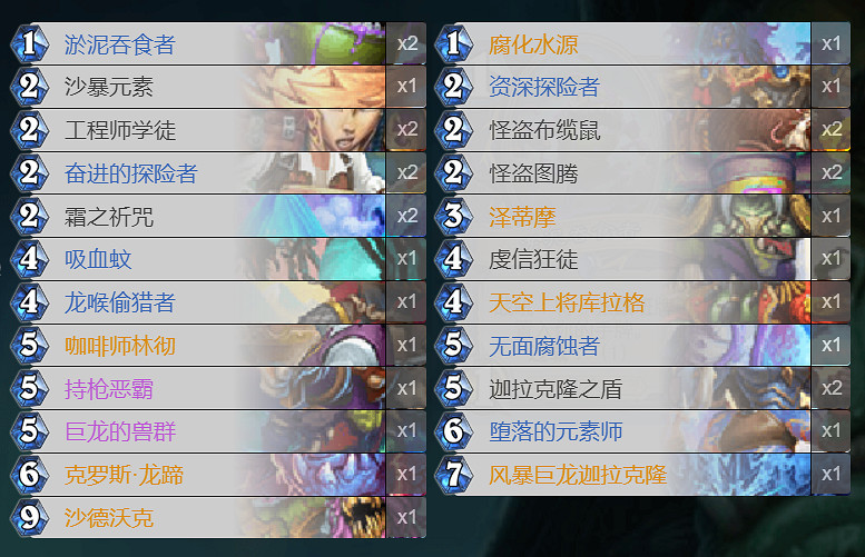 《爐石戰記手遊》JK任務薩卡組推薦 迦拉克隆薩滿祭司構築分享 《爐石戰記手遊》JK任務薩卡組推薦 迦拉克隆薩滿祭司構築分享