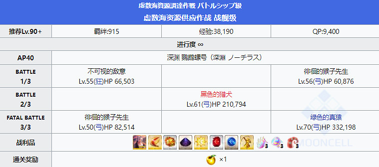 《FGO》虛數大海戰90+本陣容推薦 虛數大海戰6加成打法攻略