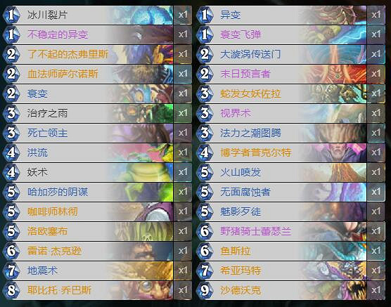 《爐石戰記》通靈學院宇宙戰吼進化薩卡組攻略 通靈學院宇宙戰吼進化薩怎麽組 《爐石戰記》通靈學院宇宙戰吼進化薩卡組攻略 通靈學院宇宙戰吼進化薩怎麽組