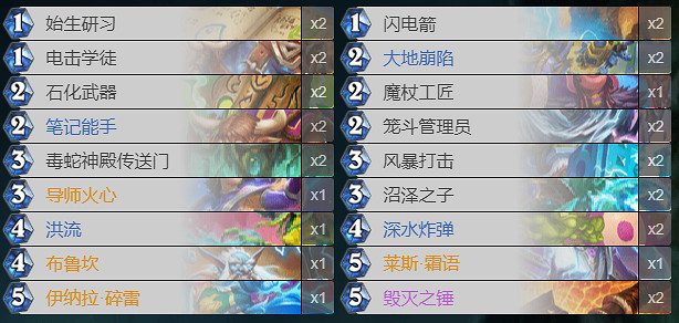 《爐石戰記》備戰套牌匯總 20.2預組備戰套牌一覽