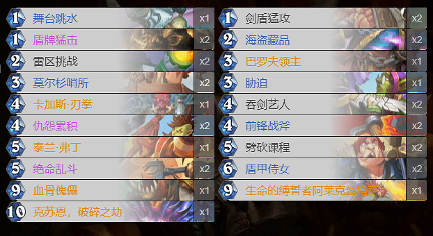 《爐石戰記》貧瘠之地的錘煉卡組推薦 貧瘠之地常見卡組