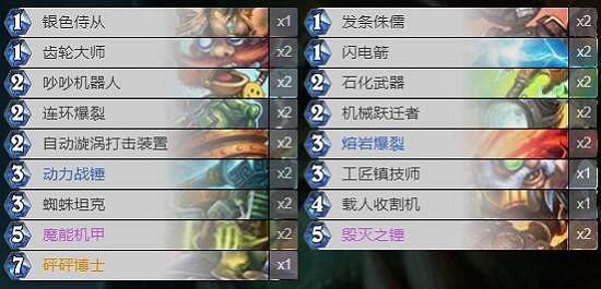 《爐石戰記》10月黃金賽卡組推薦 10月黃金賽8勝卡組分享