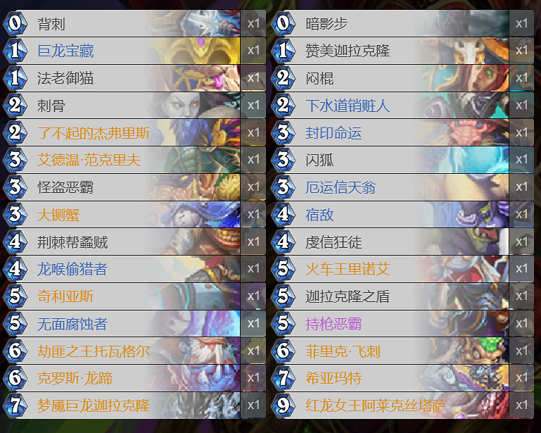 《爐石戰記手遊》宇宙剽竊賊卡組推薦 宇宙剽竊賊卡組構築