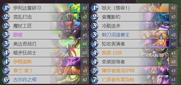 《爐石戰記》貧瘠之地亡語瞎卡組推薦 貧瘠之地亡語瞎預構築