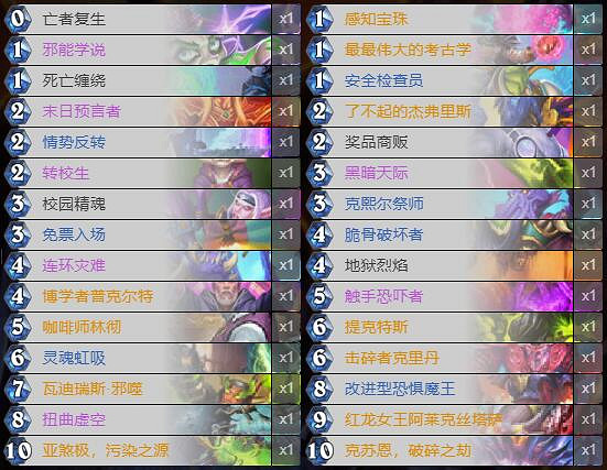 《爐石戰記》暗月馬戲團撕牌術卡組攻略 暗月馬戲團撕牌術怎麽組 《爐石戰記》暗月馬戲團撕牌術卡組攻略 暗月馬戲團撕牌術怎麽組