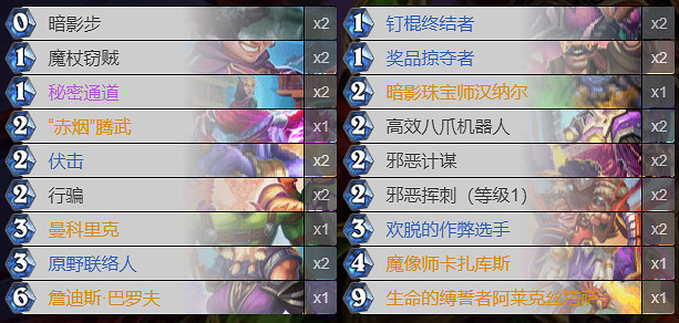 《爐石戰記》備戰套牌匯總 20.2預組備戰套牌一覽