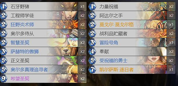 《爐石戰記手遊》標準OTK野豬騎卡組推薦 標準OTK野豬騎卡組構築