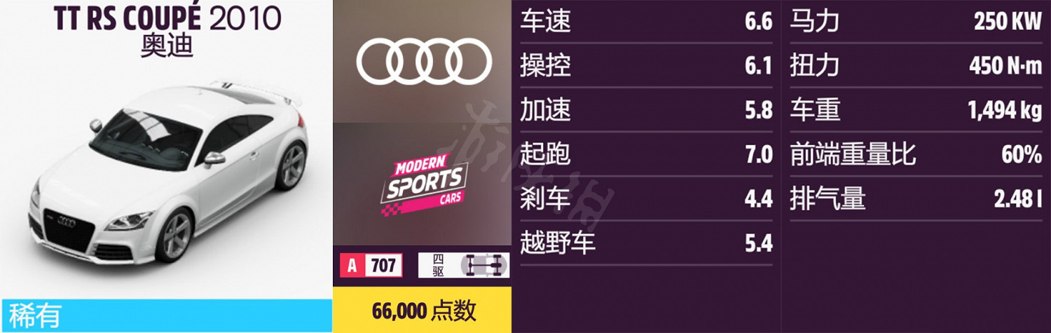 《極限競速地平線5》車輛名單全圖鑒 車輛屬性及解鎖方式大全 《極限競速地平線5》車輛名單全圖鑒 車輛屬性及解鎖方式大全