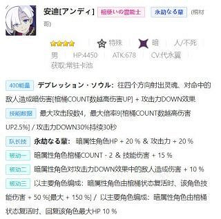 《彈射世界》暗屬性低星角色推薦 低星暗屬性角色有哪些好用