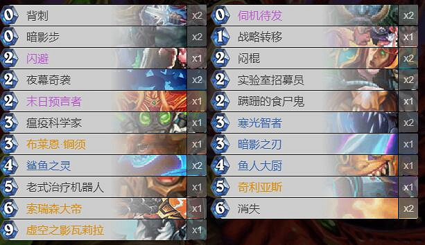 《爐石戰記手遊》爆牌賊卡組推薦 狂野爆牌賊卡組構築