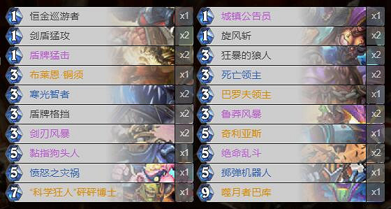 《爐石戰記》通靈學院奇數防戰卡組攻略 通靈學院奇數防戰怎麽組 《爐石戰記》通靈學院奇數防戰卡組攻略 通靈學院奇數防戰怎麽組