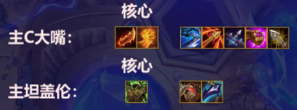 《金鏟鏟之戰》聖盾大嘴陣容攻略 S6聖盾大嘴陣容怎麽玩 《金鏟鏟之戰》聖盾大嘴陣容攻略 S6聖盾大嘴陣容怎麽玩