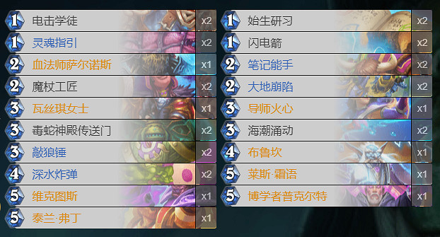 《爐石戰記》法強薩滿怎麽玩 貧瘠之地法強薩卡組攻略 《爐石戰記》法強薩滿怎麽玩 貧瘠之地法強薩卡組攻略