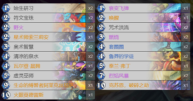 《爐石戰記》火衝法卡組推薦 貧瘠之地的錘煉克蘇恩火衝法預構築