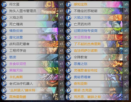 《爐石戰記》暗月馬戲團宇宙術卡組攻略 暗月馬戲團宇宙術怎麽組