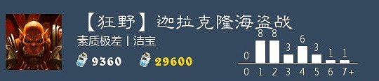 《爐石戰記手遊》JK海盜戰卡組推薦 狂野迦拉克隆海盜戰構築分享
