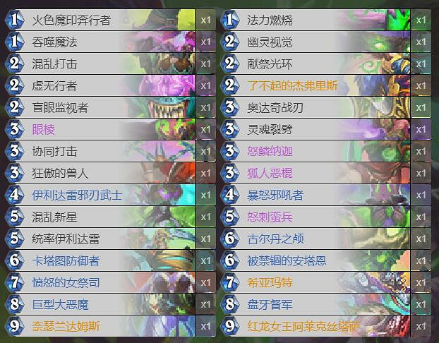 《爐石戰記手遊》宇宙瞎卡組推薦 標準宇宙瞎卡組構築