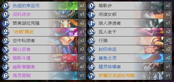 《爐石戰記》暗月馬戲團鬼靈賊卡組攻略 暗月馬戲團鬼靈賊怎麽組