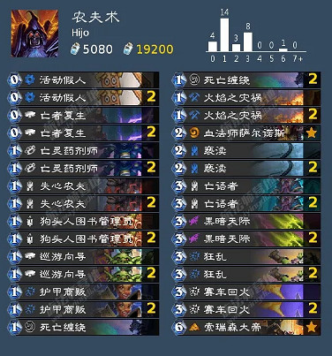 《爐石戰記》失心農夫卡組 農夫術農夫牧卡組一覽