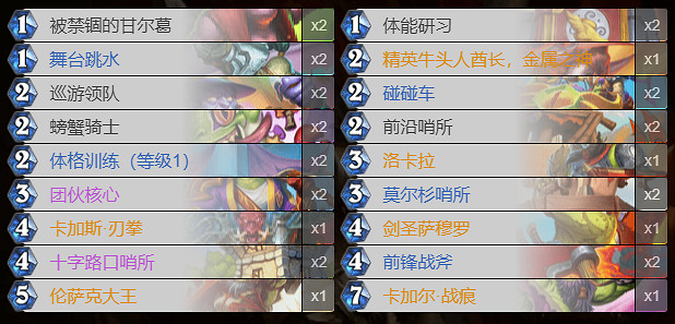 《爐石戰記》貧瘠之地的錘煉卡組推薦 貧瘠之地常見卡組