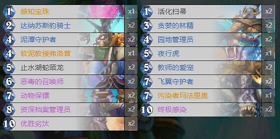 《爐石戰記》通靈學院保鏢惡毒德卡組攻略 通靈學院保鏢惡毒德怎麽組 《爐石戰記》通靈學院保鏢惡毒德卡組攻略 通靈學院保鏢惡毒德怎麽組