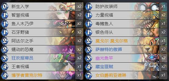 《爐石戰記》暗月馬戲團Buff騎卡組攻略 暗月馬戲團Buff騎怎麽組 《爐石戰記》暗月馬戲團Buff騎卡組攻略 暗月馬戲團Buff騎怎麽組