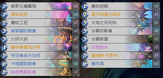 《爐石戰記》英雄亂鬥12勝卡組一覽 英雄亂鬥12勝卡組有哪些