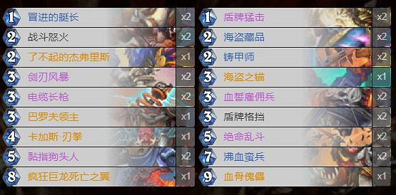 《爐石戰記》英雄亂鬥12勝卡組一覽 英雄亂鬥12勝卡組有哪些