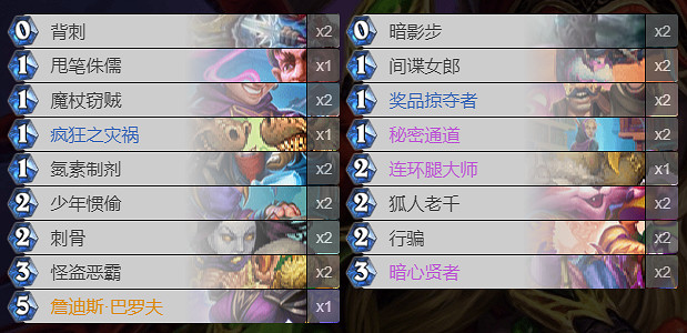 《爐石戰記》連擊賊2021怎麽玩 暗月馬戲團連擊賊卡組攻略