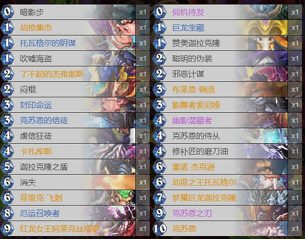 《爐石戰記手遊》宇宙克蘇恩賊卡組推薦 宇宙克蘇恩賊卡組構築