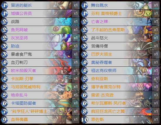 《爐石戰記》暗月馬戲團宇宙戰卡組攻略 暗月馬戲團宇宙戰怎麽組