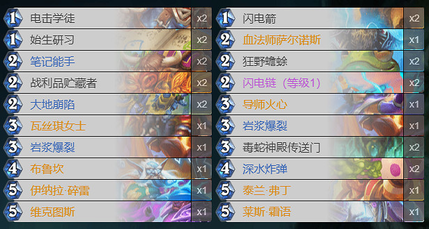 《爐石戰記》貧瘠之地的錘煉卡組推薦 貧瘠之地常見卡組