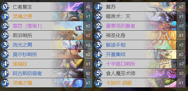 《爐石戰記》貧瘠之地的錘煉卡組推薦 貧瘠之地常見卡組