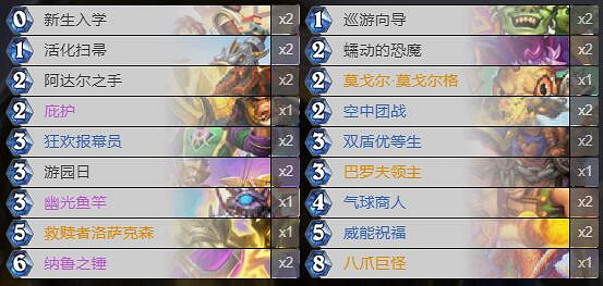 《爐石戰記》暗月馬戲團中速騎卡組攻略 暗月馬戲團中速騎怎麽組