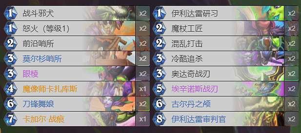 《爐石戰記》貧瘠之地惡魔獵手卡組推薦 亡語瞎吸血瞎卡組構築