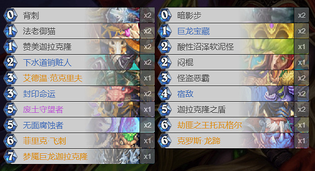 《爐石戰記手遊》剽竊賊卡組2020 傳說卡組剽竊賊程式碼構築 《爐石戰記手遊》剽竊賊卡組2020 傳說卡組剽竊賊程式碼構築