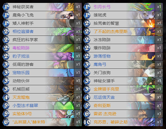 《爐石戰記》暗月馬戲團宇宙獵卡組攻略 暗月馬戲團宇宙獵怎麽組