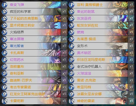 《爐石戰記》暗月馬戲團宇宙法卡組攻略 暗月馬戲團宇宙法怎麽組